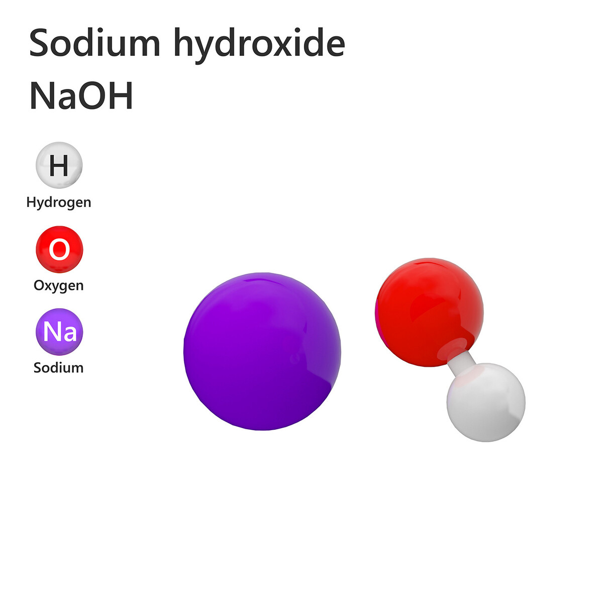 Soude caustique en microperles - Hydroxyde de sodium - CAS N° 1310-73-2